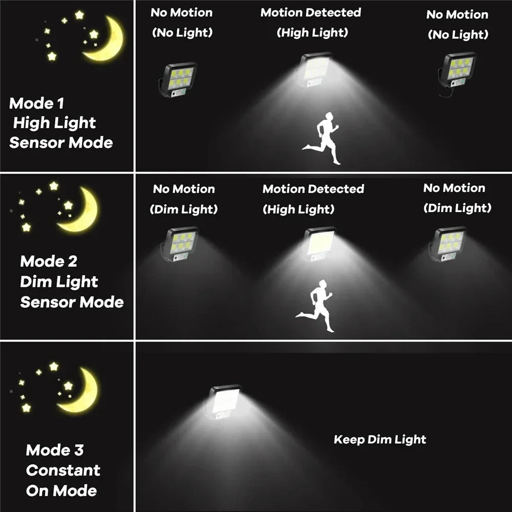 Outdoor Solar Garden Lights