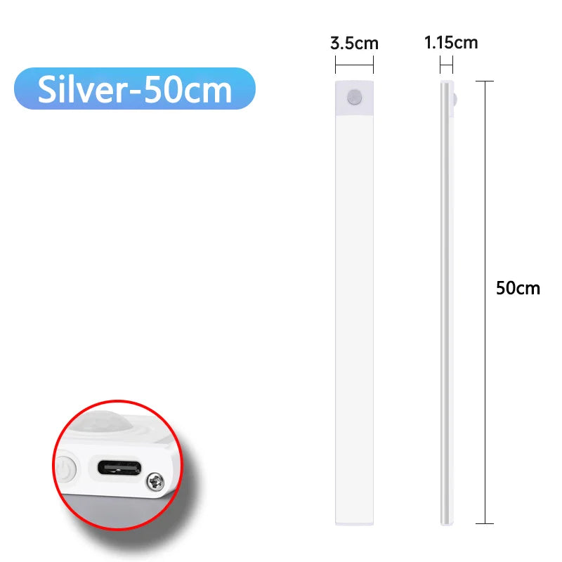 Motion Sensor LED Night Light
