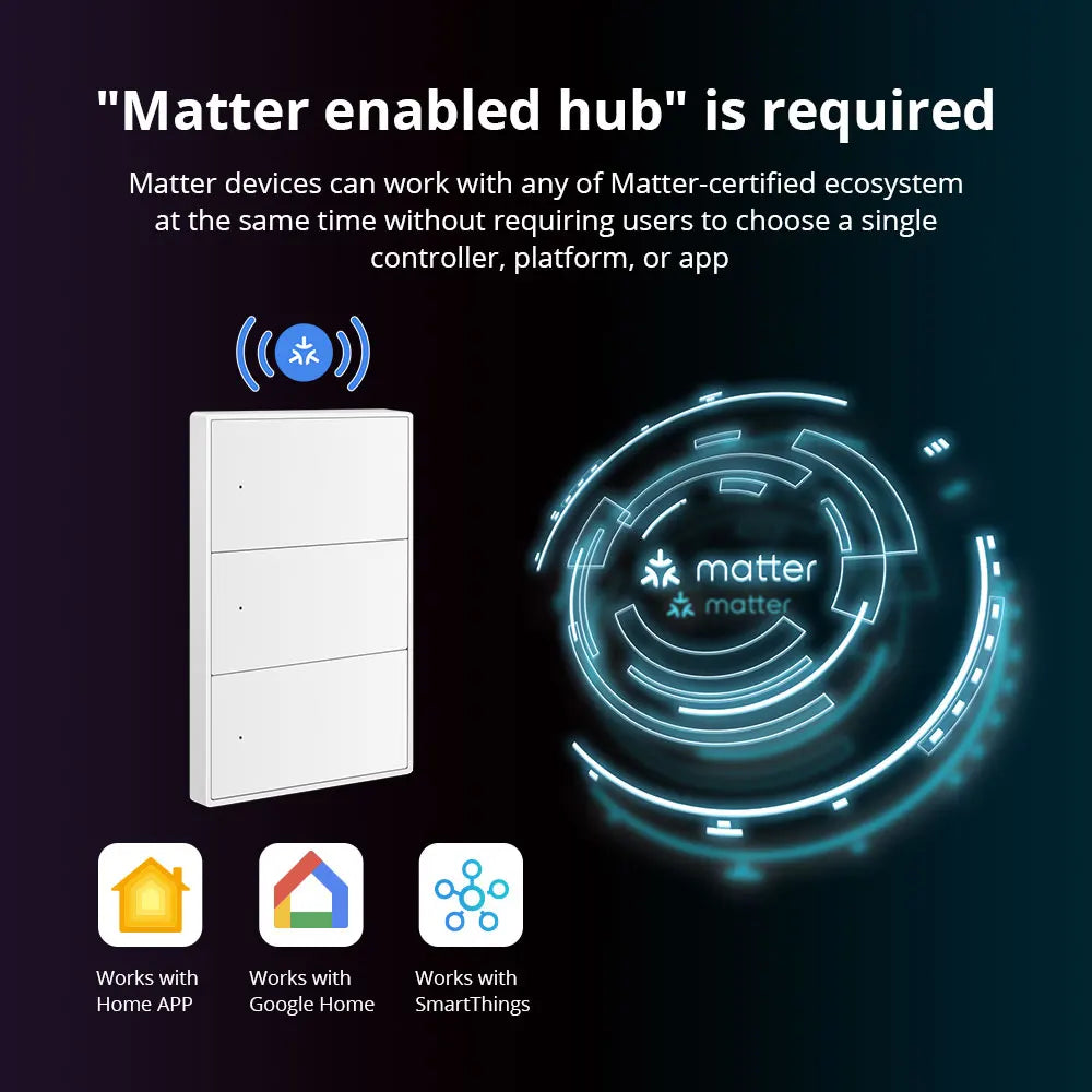 Zemismart Matter WiFi