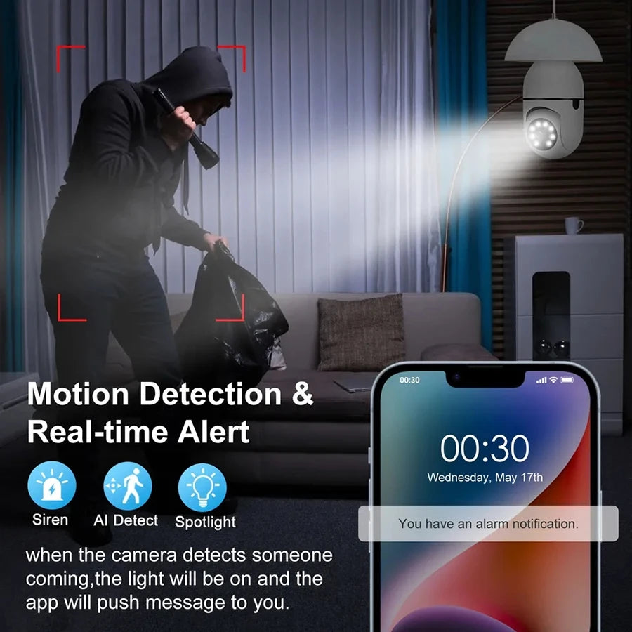 E27 Bulb Surveillance Camera