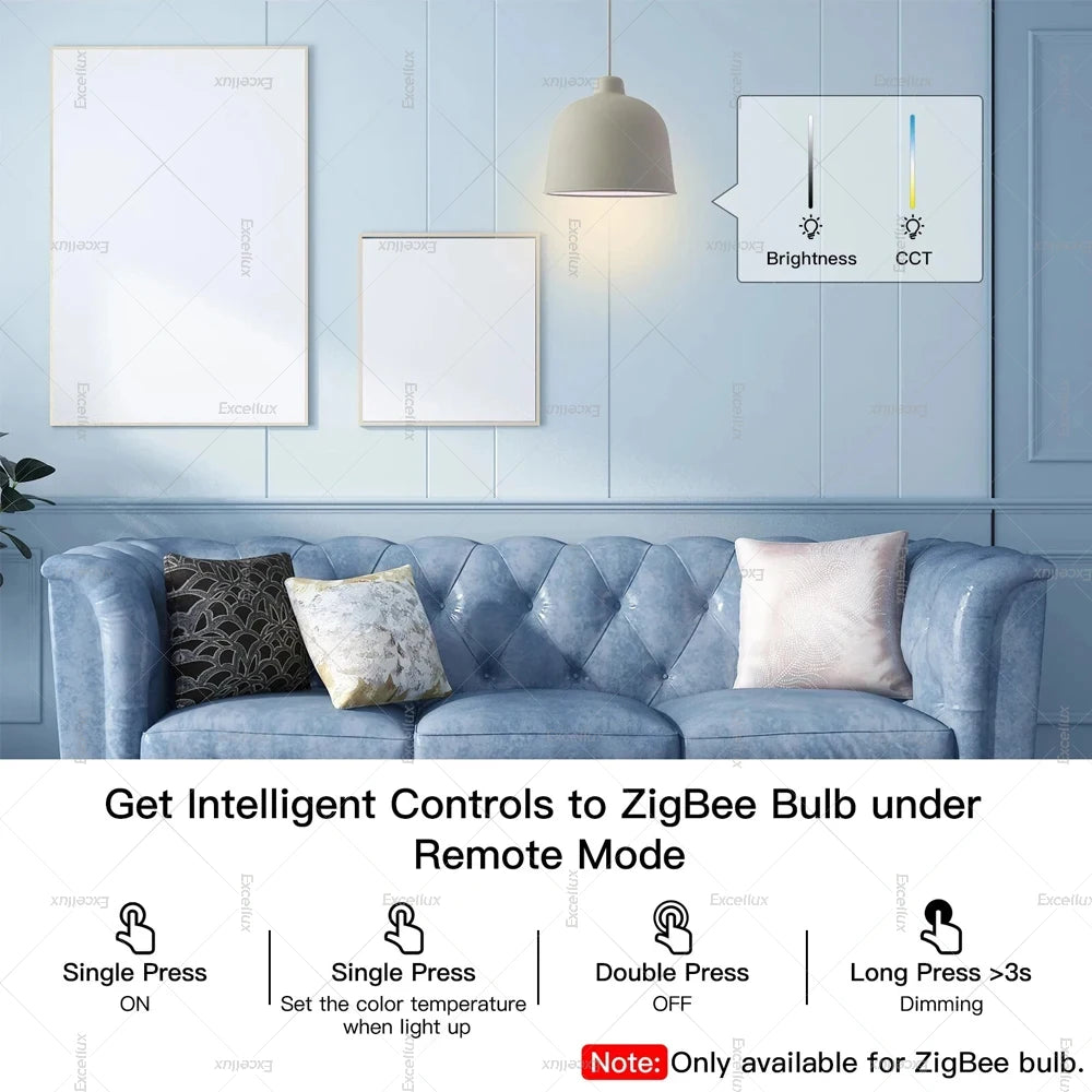 ZigBee Wireless Scene Switch
