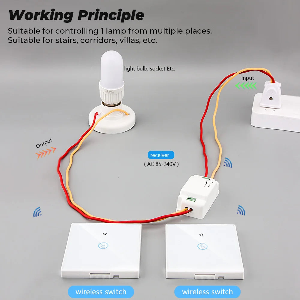 GERMA Smart Home Wireless Touch Switch Light