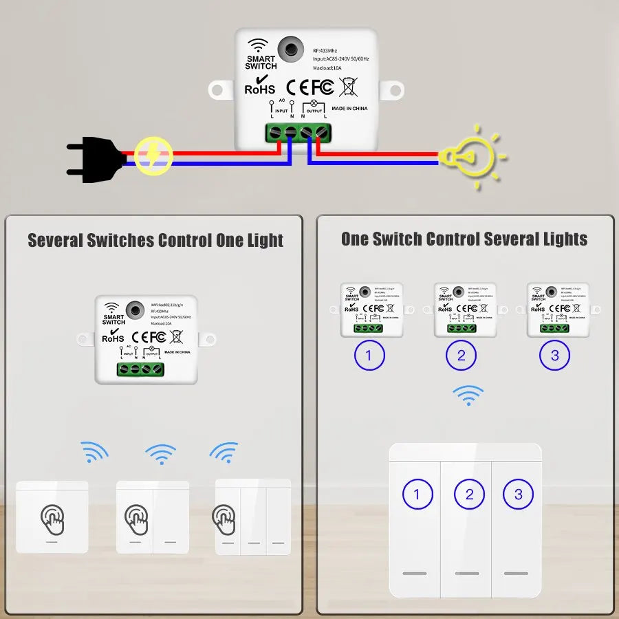 Wireless Smart Switch Light