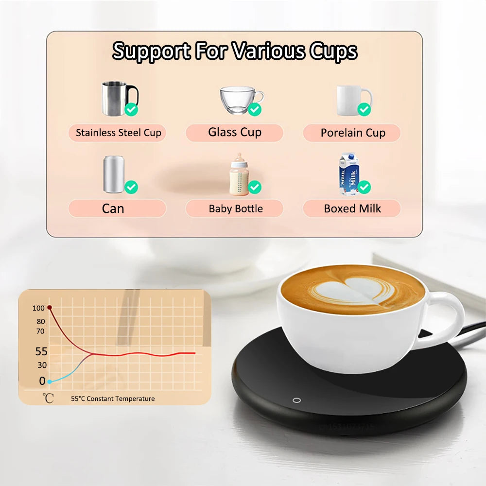 USB Electric Mug Warmer