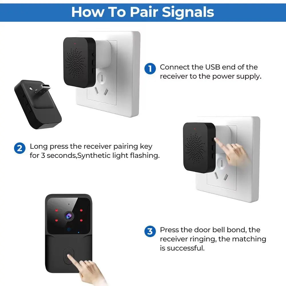 Wireless Video Doorbell Camera