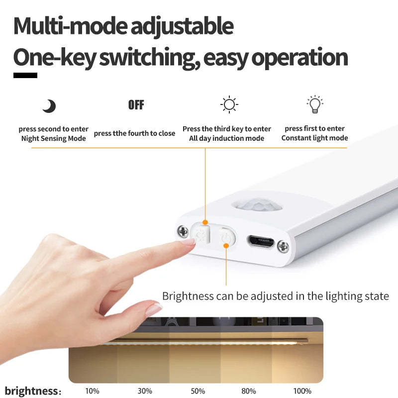 Motion Sensor LED Night Light
