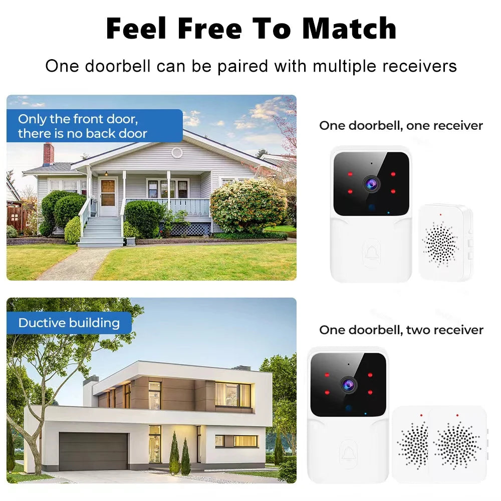 Wireless Video Doorbell Camera