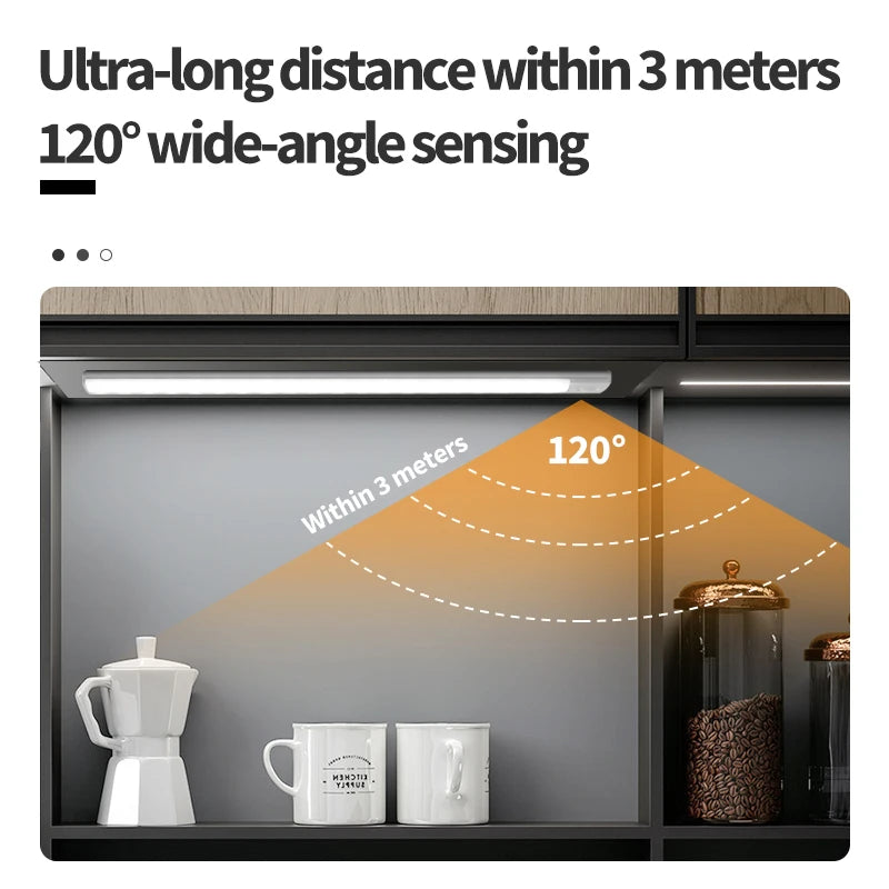 Motion Sensor LED Night Light
