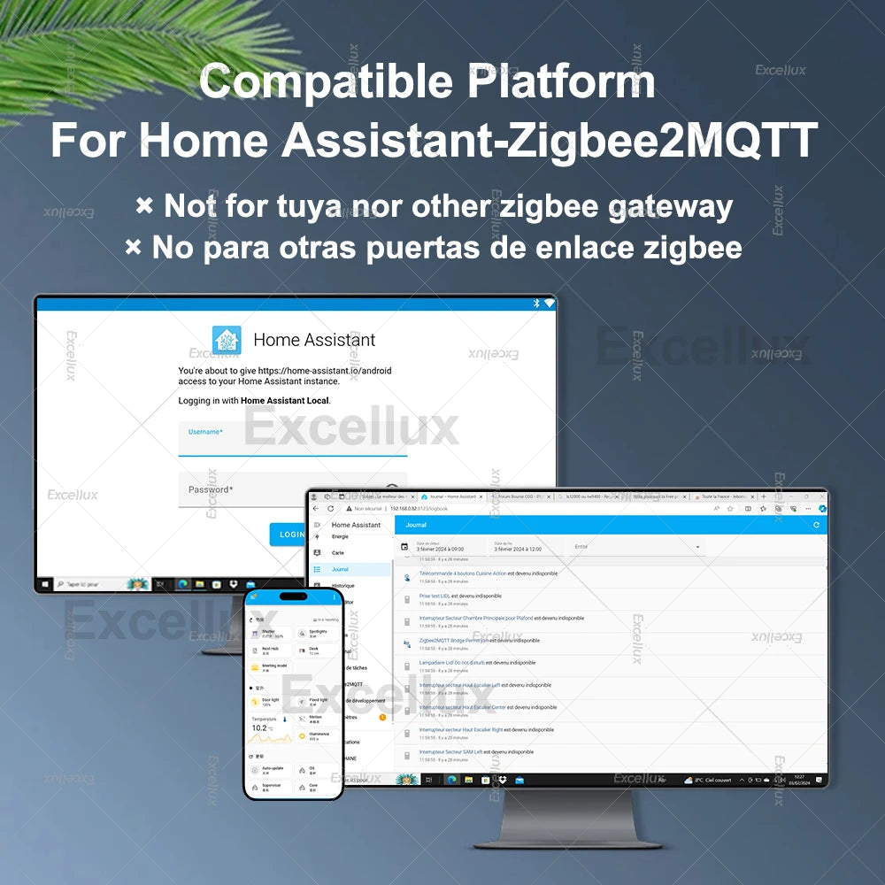 ZigBee Wireless Scene Switch