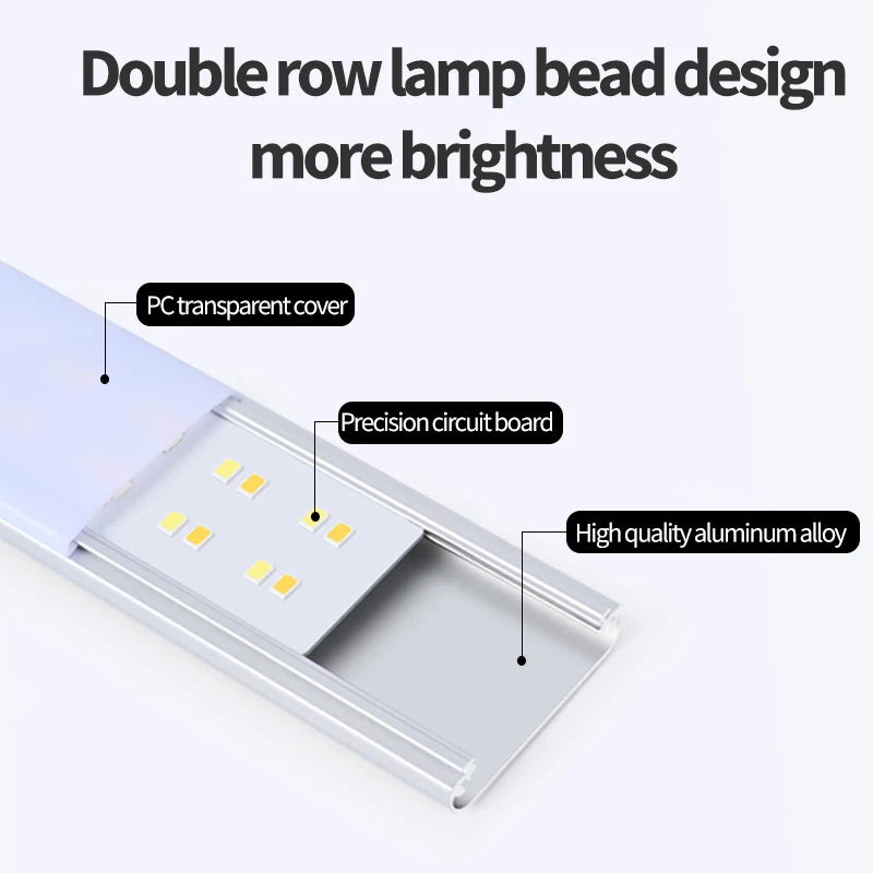 Motion Sensor LED Night Light